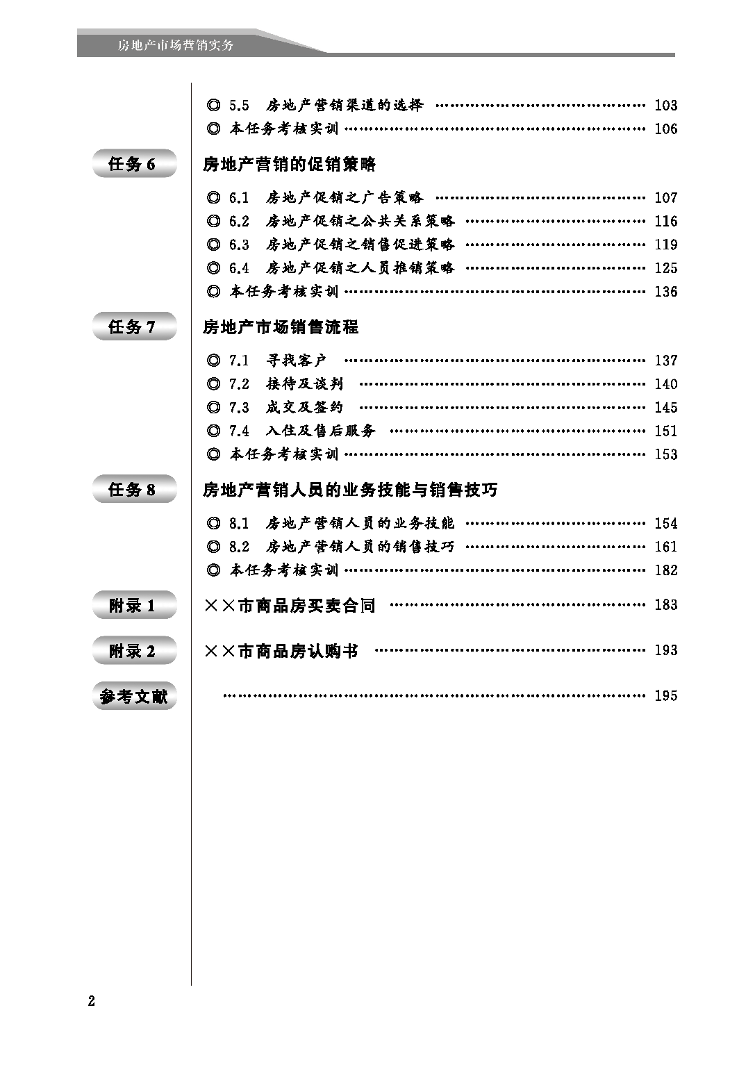 页面提取自－房地产市场营销实务_页面_2.png