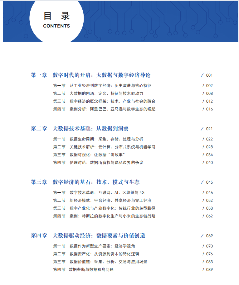 1761618555116904.png 目录1.png